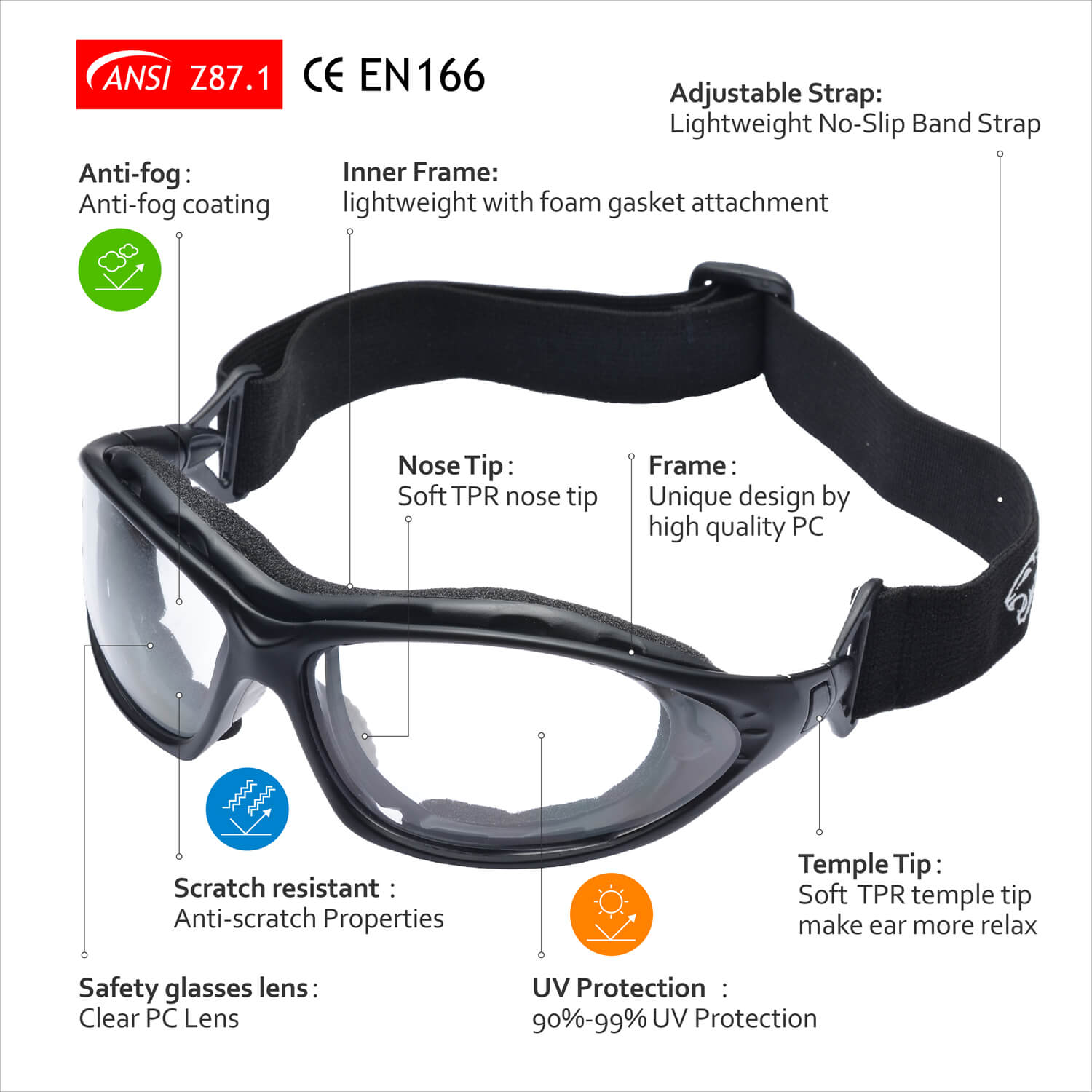 Safeyear Anti Fog Z87 Safety Glasses Goggles for Men & Women