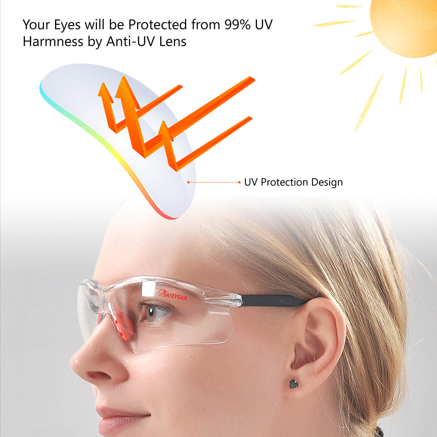 Safeyear Scratch Resistant Anti Fog Z87 Safety Glasses for Men & Women Protective Eyewear Lab Work Glasses