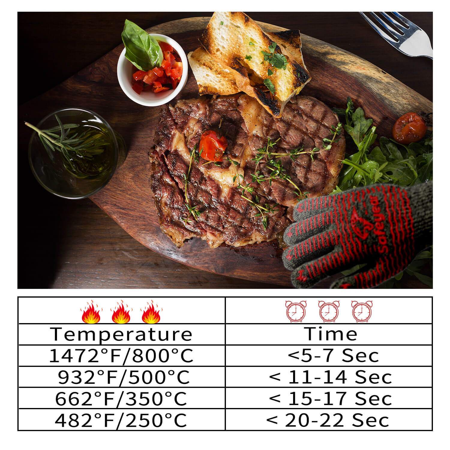 SAFEYEAR Food Grade Silicone Safety Working Gloves Grill Heat Aid Extreme Heat Resistant Grill BBQ Gloves Premium Insulated
