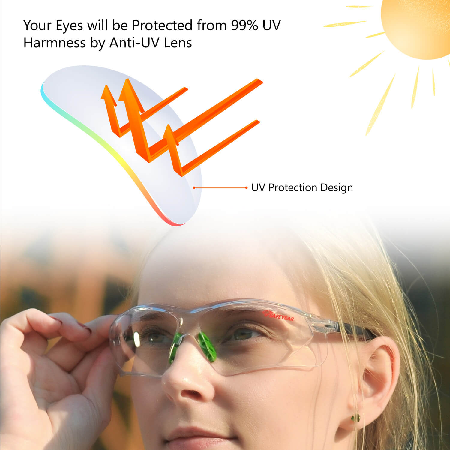 Safeyear Super Clear Anti Scratch Fogless Z87 Safety Glasses for Men & Women