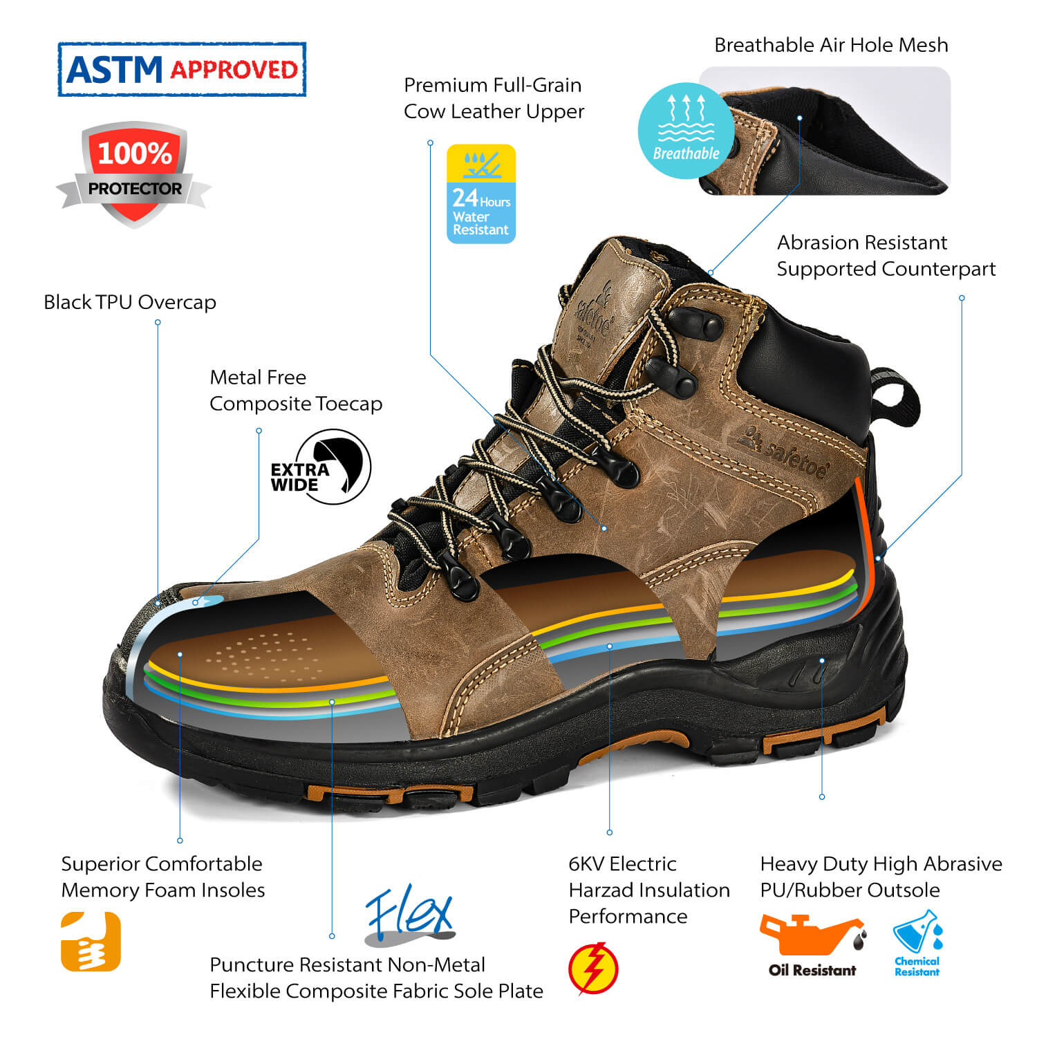 Safetoe S3 Safety Boots Genuine Cow Leather Safety Work Boots with Composite Toe