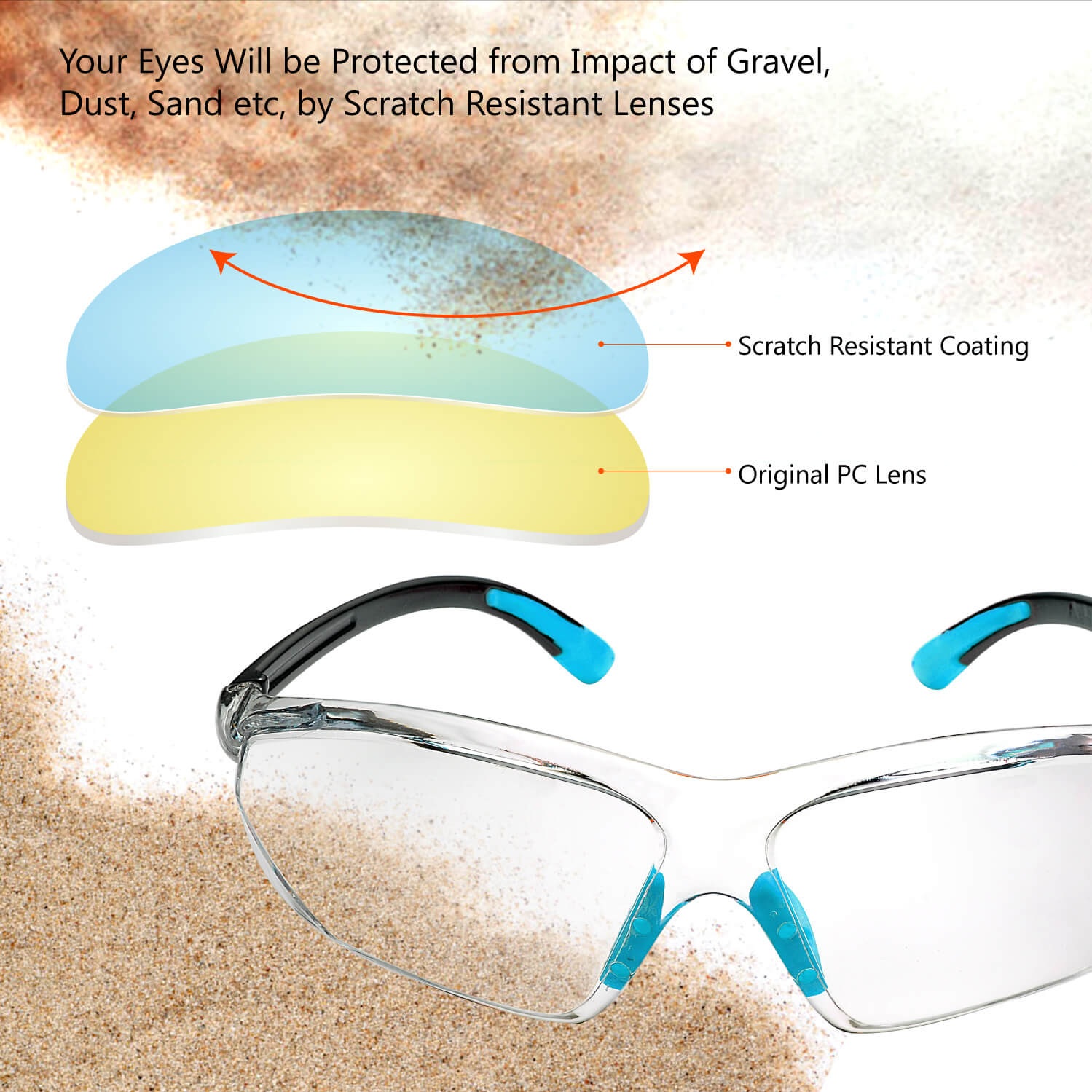 Safeyear Scratch Resistant UV Protection Safety Glasses