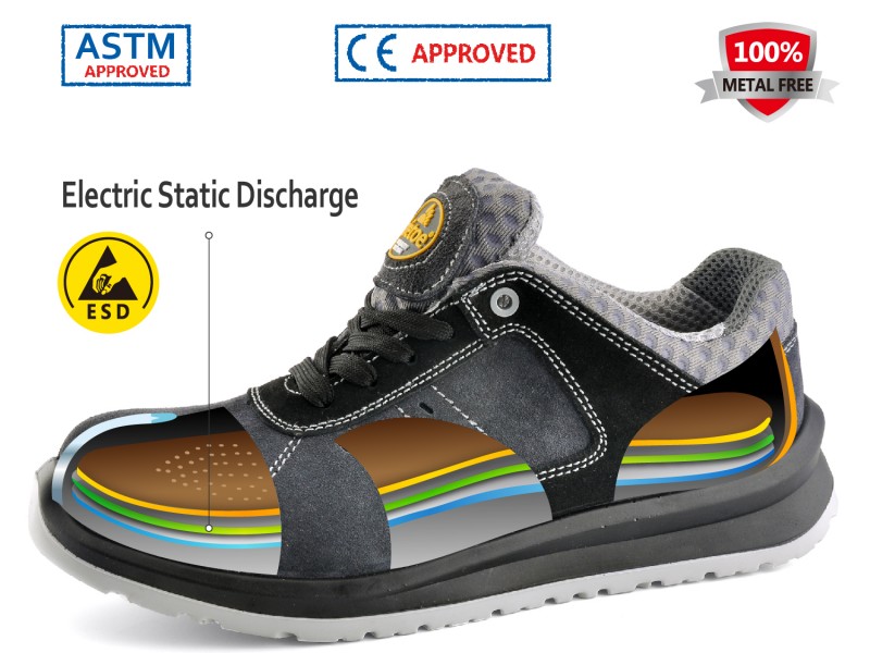 How to choose Anti-static, ESD, or Insulated safety shoes?