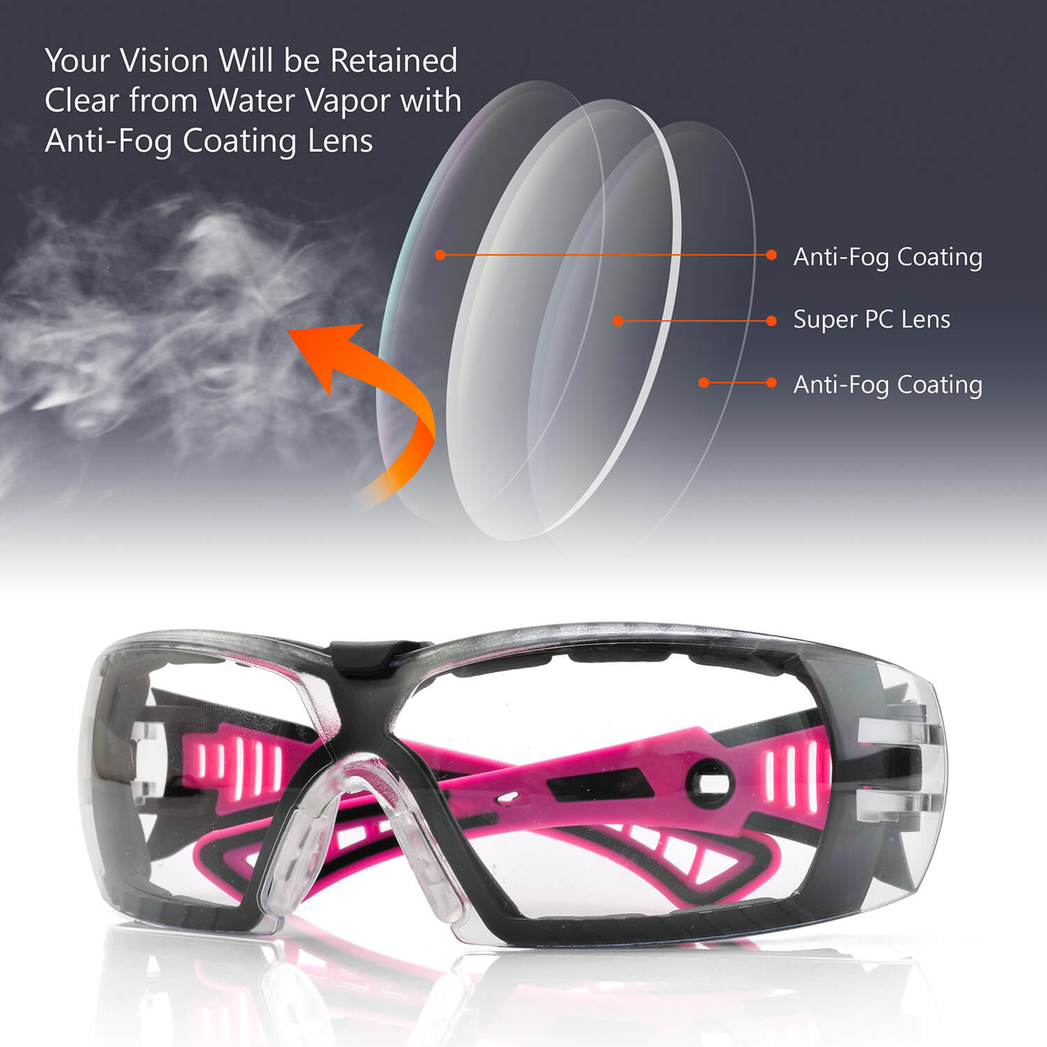 Safeyear Super Comfort Fogless Safety Glasses for Women, Z87.1 Approved